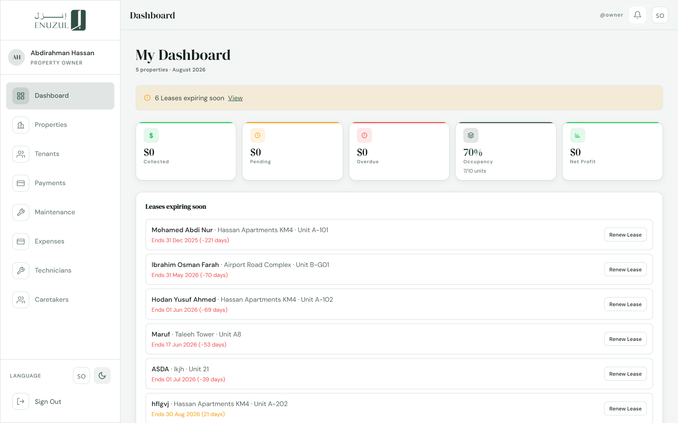 eNuzul owner dashboard